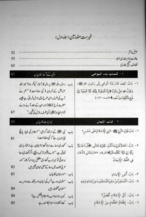 Sahih Bukhari (Urdu) 6 Volumes